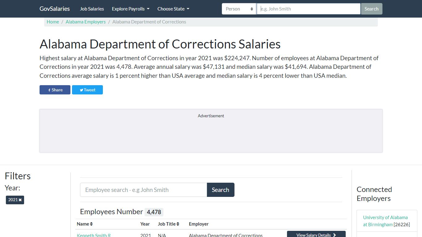 Alabama Department of Corrections Salaries - Alabama - 2021